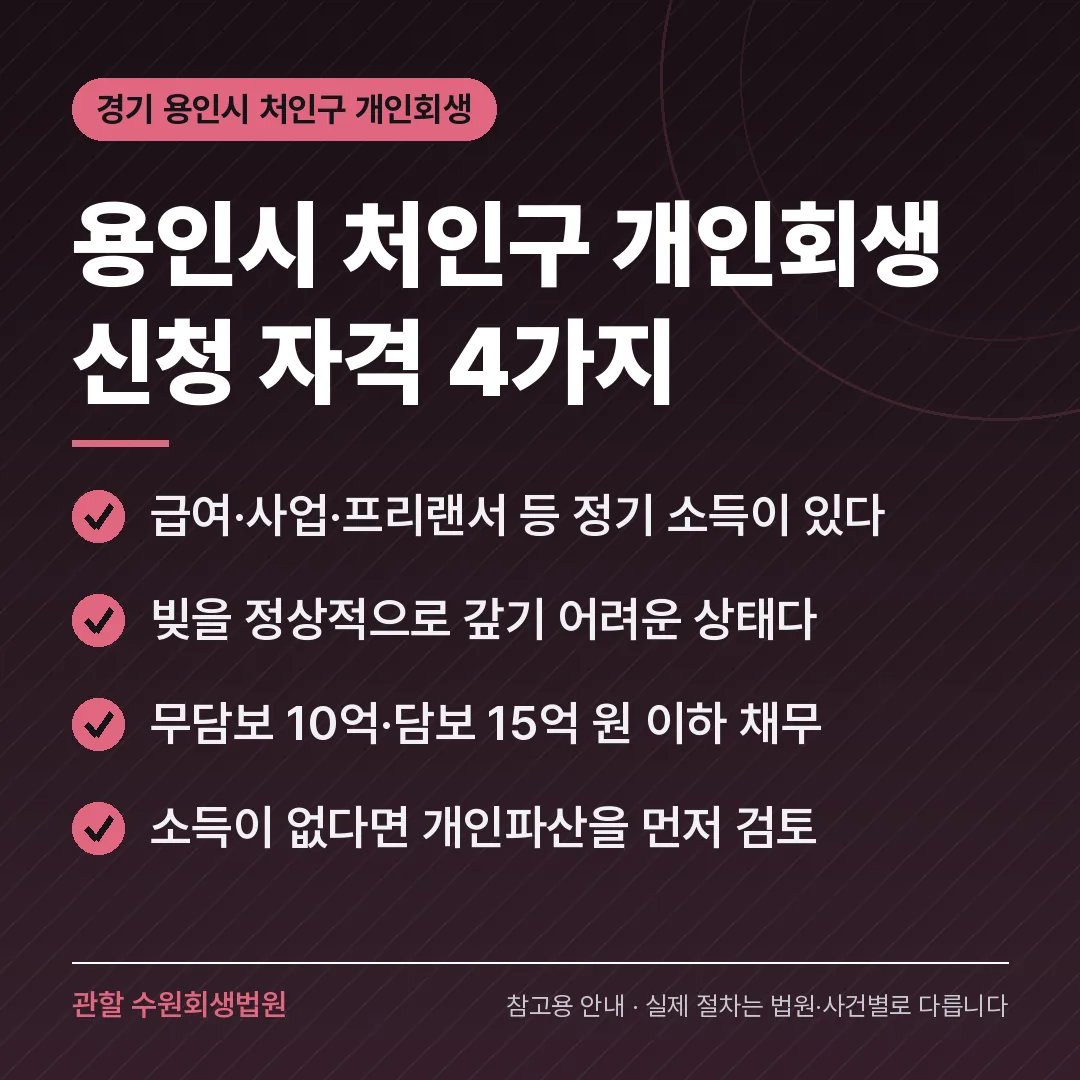 경기 용인시 처인구 개인회생 신청 자격 4가지