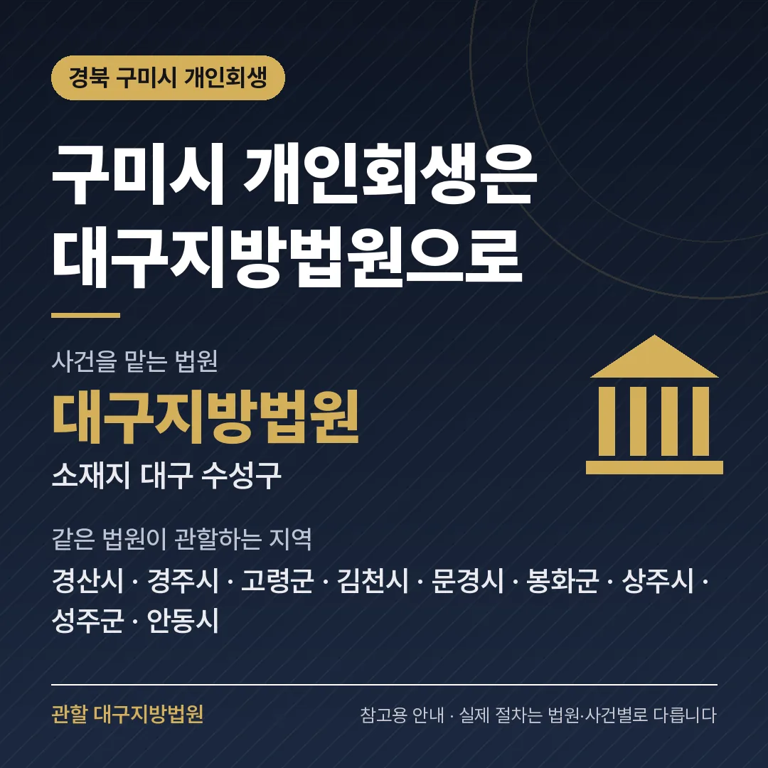경북 구미시 개인회생 관할 법원 — 대구지방법원 경북 구미시 개인회생 관할 법원 — 대구지방법원