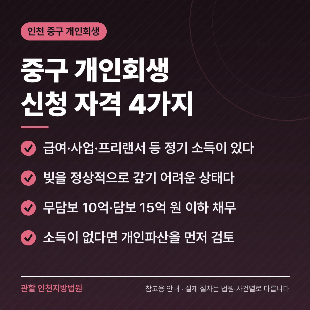 인천 중구 개인회생 신청 자격 4가지