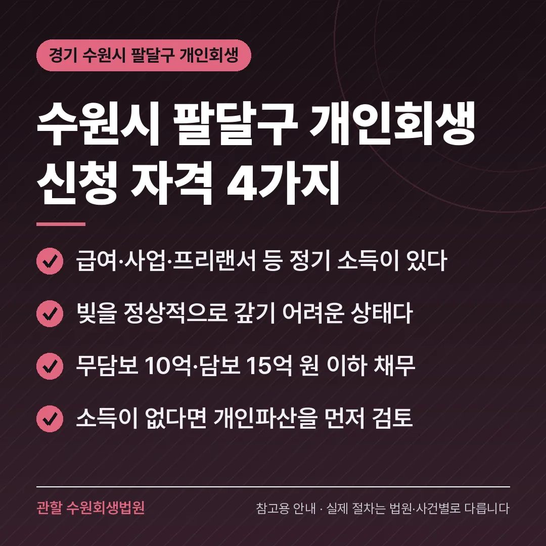 경기 수원시 팔달구 개인회생 신청 자격 4가지 경기 수원시 팔달구 개인회생 신청 자격 4가지