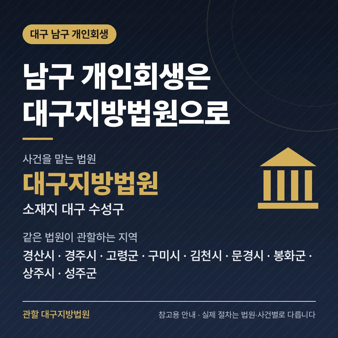 대구 남구 개인회생 관할 법원 — 대구지방법원