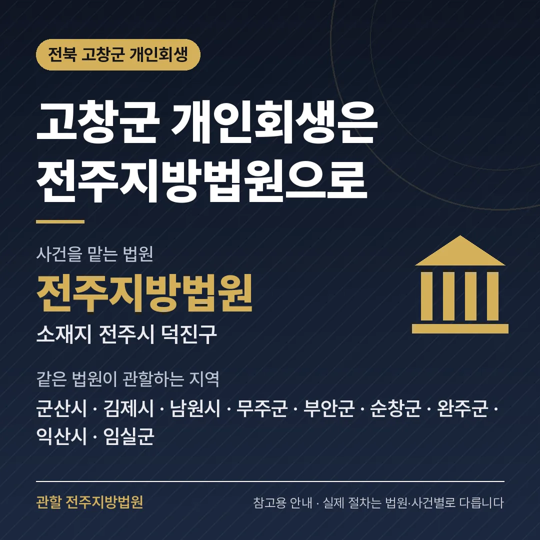 전북 고창군 개인회생 관할 법원 — 전주지방법원