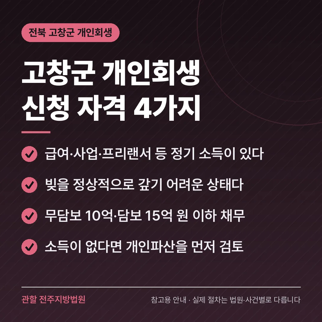 전북 고창군 개인회생 신청 자격 4가지