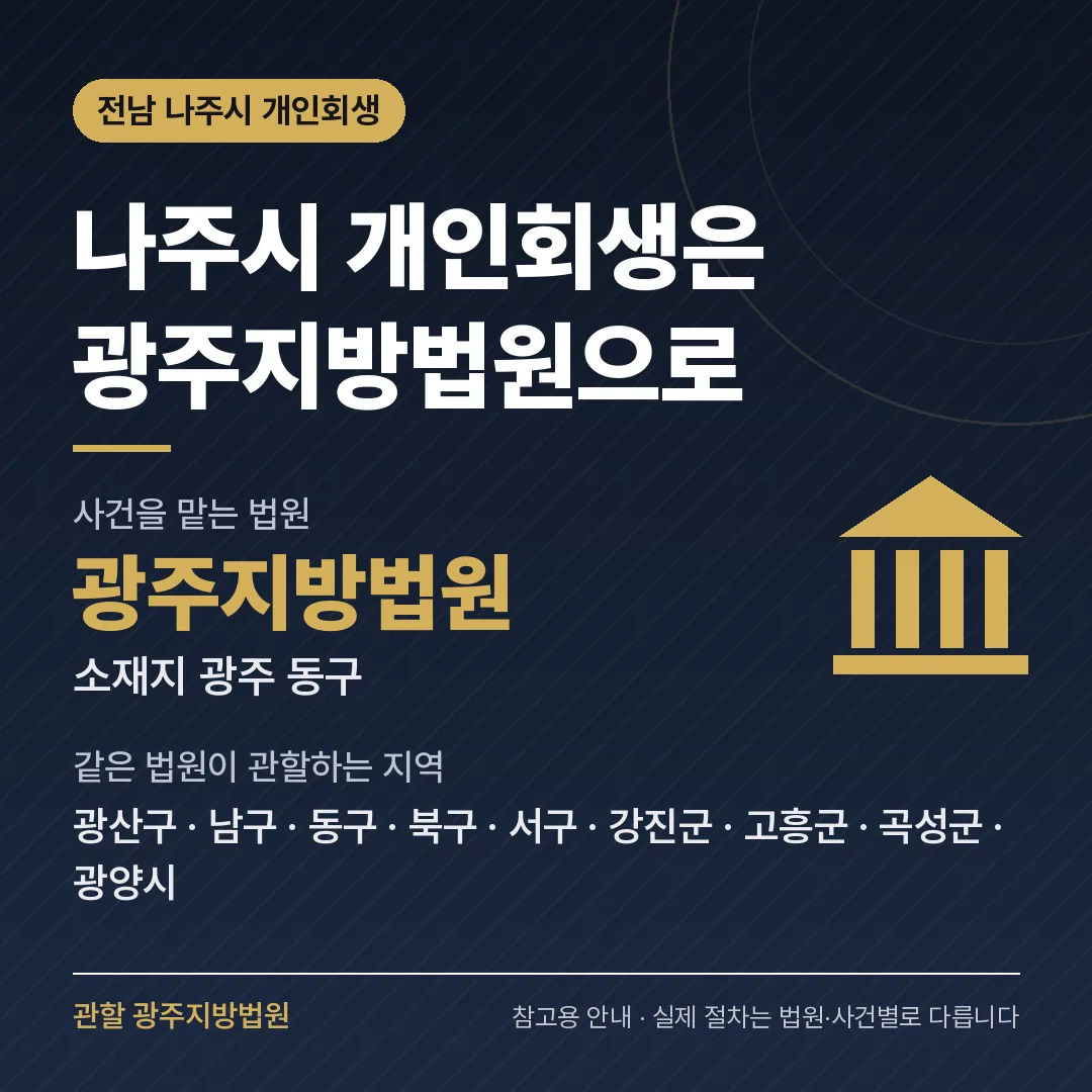 전남 나주시 개인회생 관할 법원 — 광주지방법원