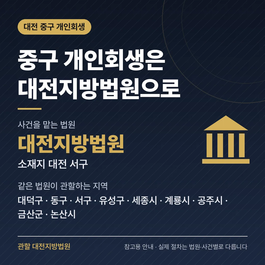 대전 중구 개인회생 관할 법원 — 대전지방법원